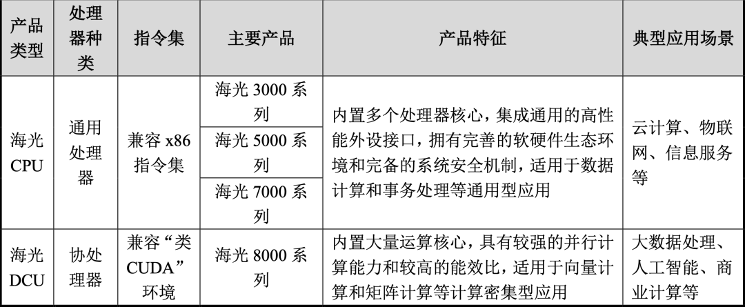 x86_x86是什么意思_x86架构