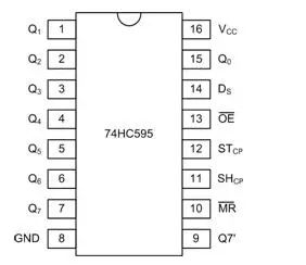 74hc595_74hc595_74hc595