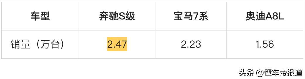 宝马官方网站_凯斯宝马官方网站_宝马官方网站电话