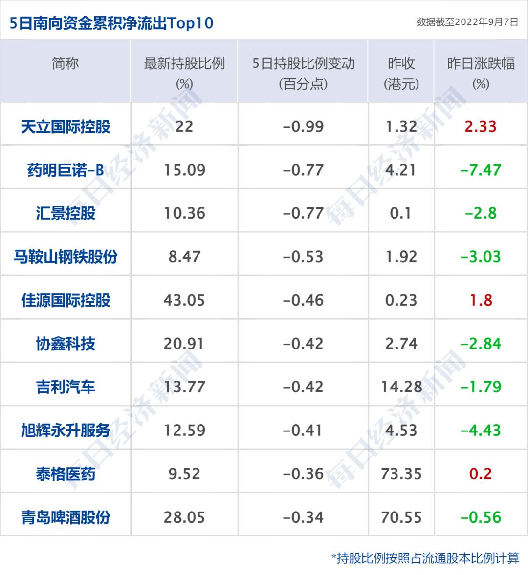 整数分区_硬盘分区整数_分区整数在线计算