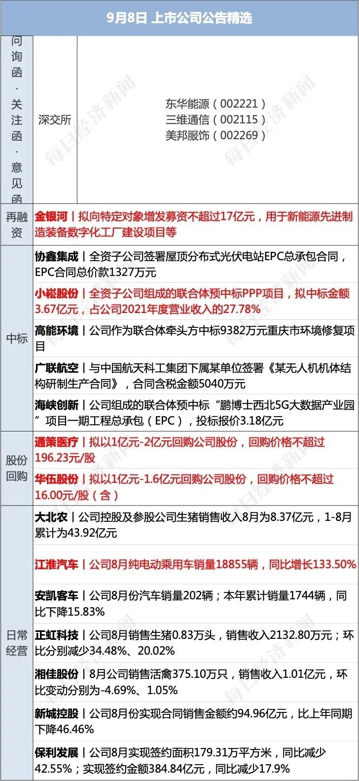 整数分区_硬盘分区整数_分区整数在线计算