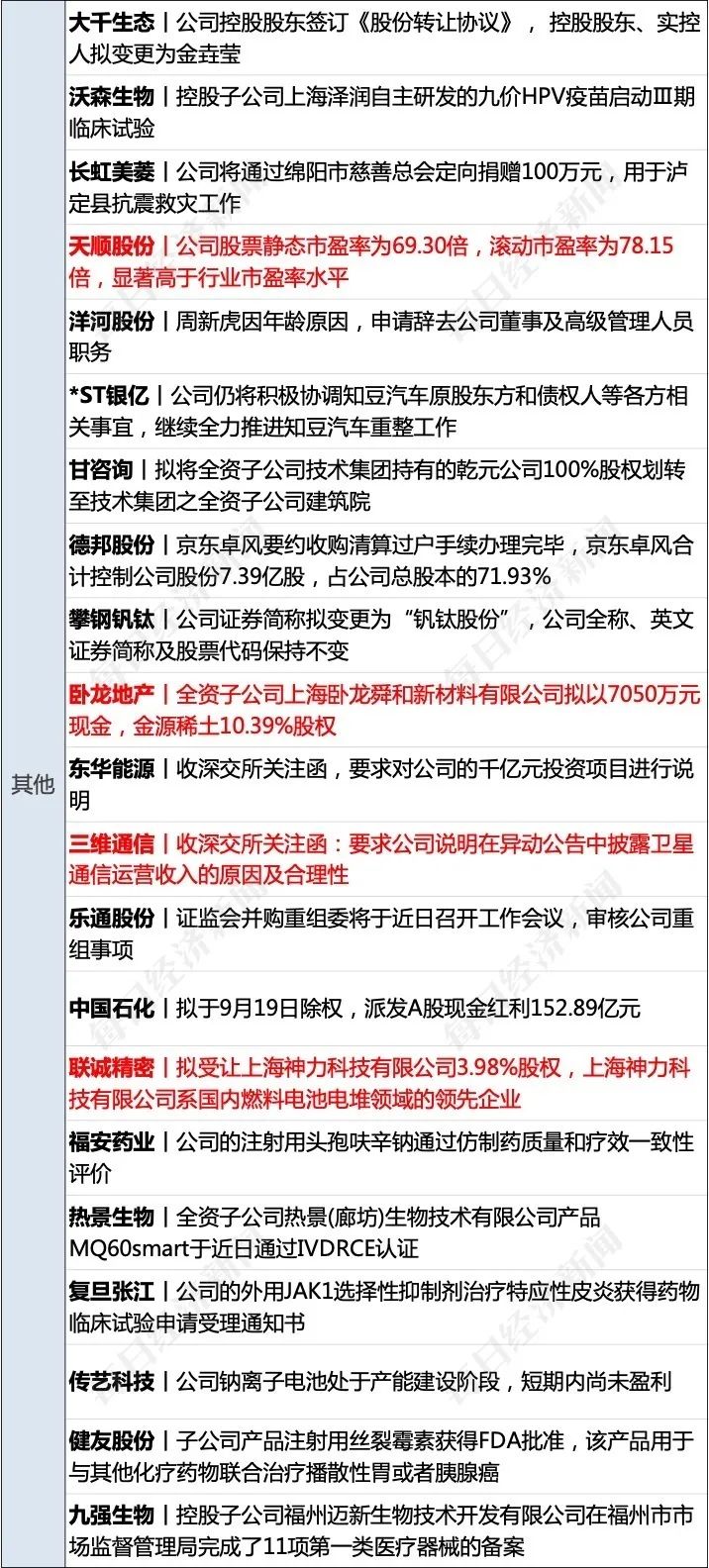 硬盘分区整数_整数分区_分区整数在线计算