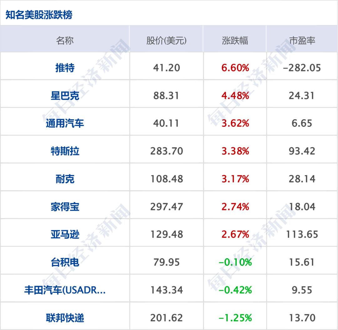 硬盘分区整数_分区整数在线计算_整数分区