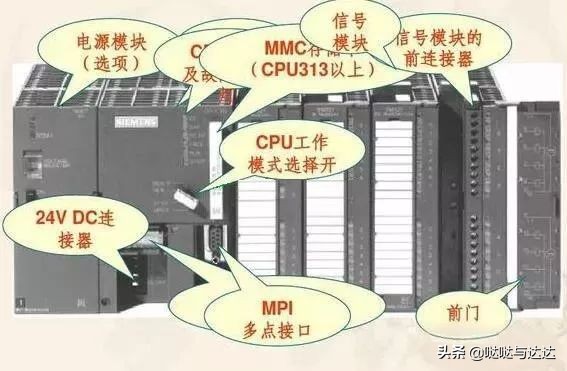 模拟信号和数字信号_信号模拟数字代表什么_模拟数字和信号数字