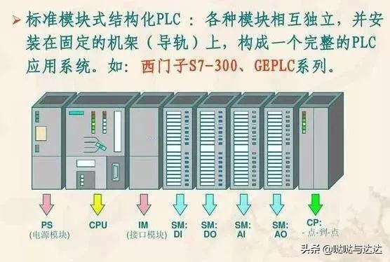信号模拟数字代表什么_模拟信号和数字信号_模拟数字和信号数字