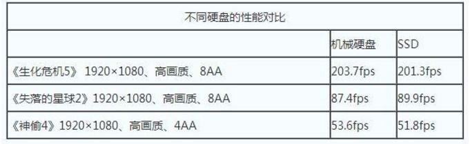 磁盘清理命令clean_磁盘清理命令符_磁盘清理命令