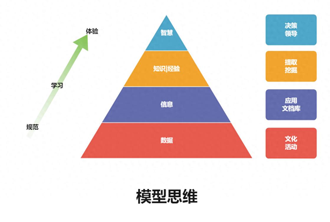 简单网页制作_网页制作简单吗_网页制作简单教程