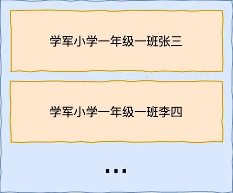 网关默认是1吗_什么是默认网关_网关默认