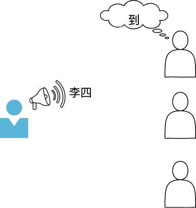 网关默认是1吗_网关默认_什么是默认网关