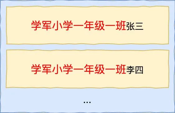 网关默认_网关默认是1吗_什么是默认网关