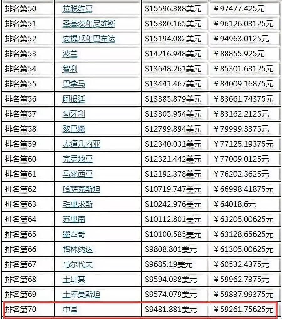 你所不知道的冰冷经济真相作者_你所不知道的冰冷的经济真相_冰冷真相专辑